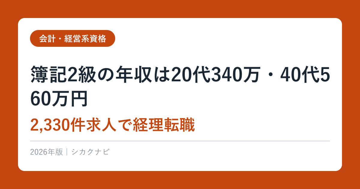 簿記2級の年収は20代340万・40代560万円｜2,330件求人で経理転職【2026年最新】