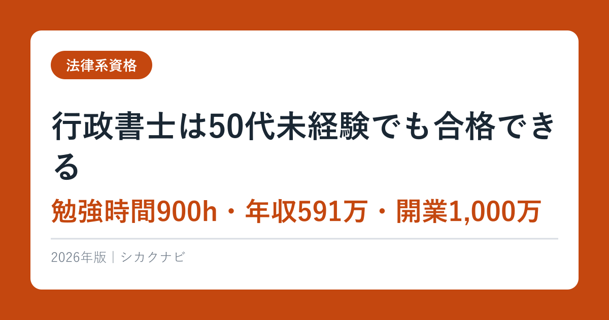 行政書士は50代未経験でも合格できる【勉強時間900h・年収591万・開業1,000万】2026年版