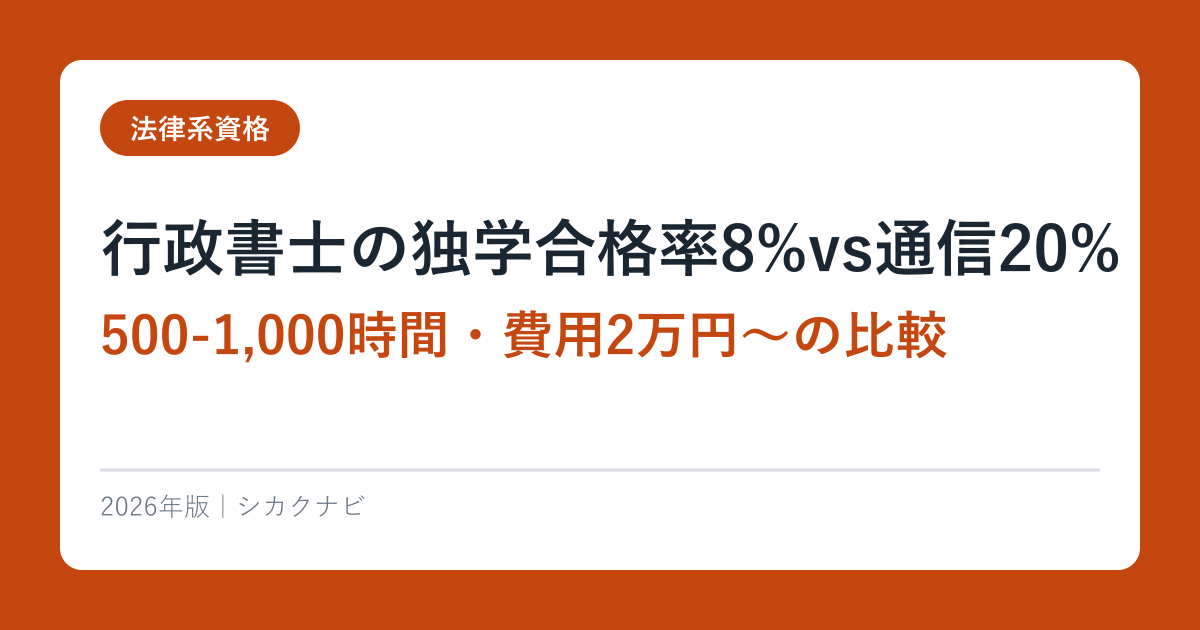 行政書士の独学合格率8%vs通信20%｜500-1,000時間・費用2万円〜の比較【2026年】