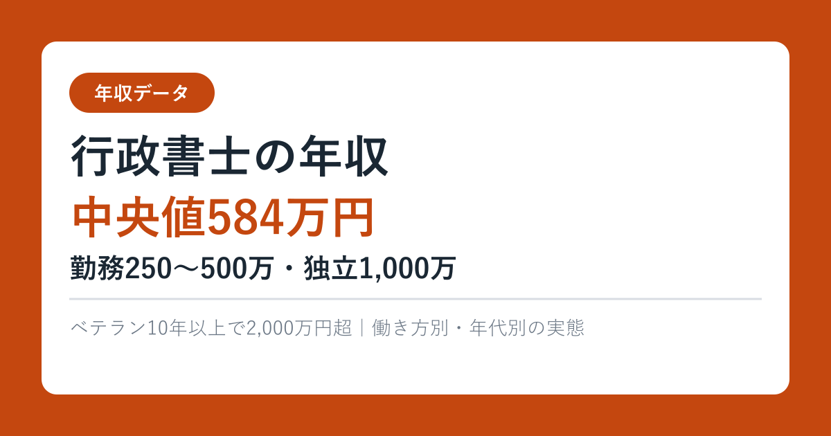 行政書士の年収は中央値584万円・平均500万円