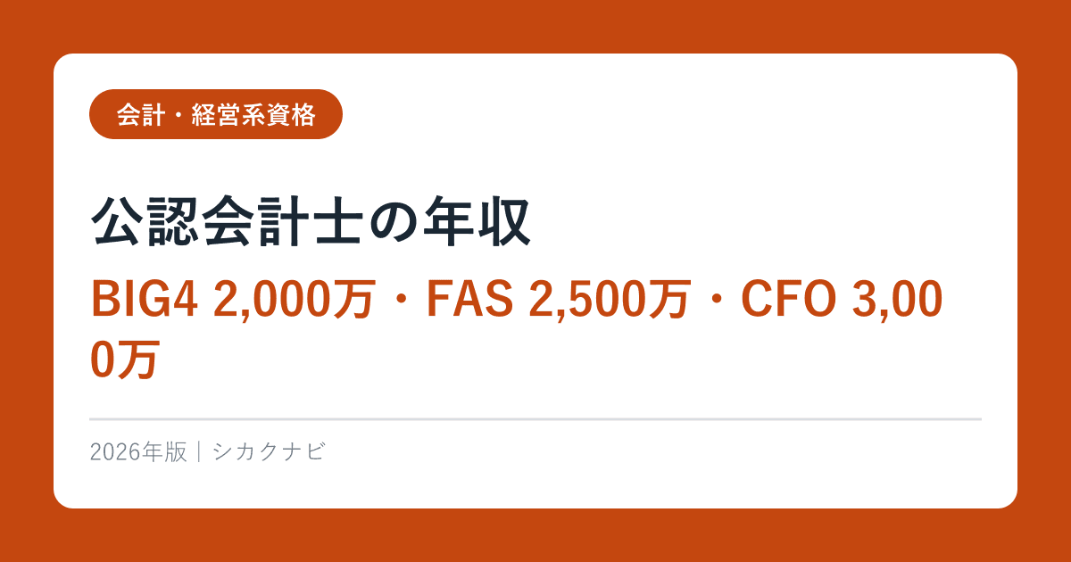 公認会計士の年収｜BIG4 2,000万・FAS 2,500万・CFO 3,000万【2026年最新】