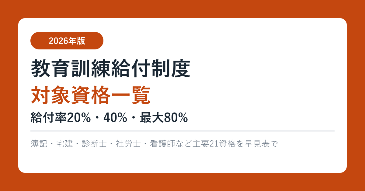 教育訓練給付制度の対象資格一覧 給付率20%・40%・最大80%