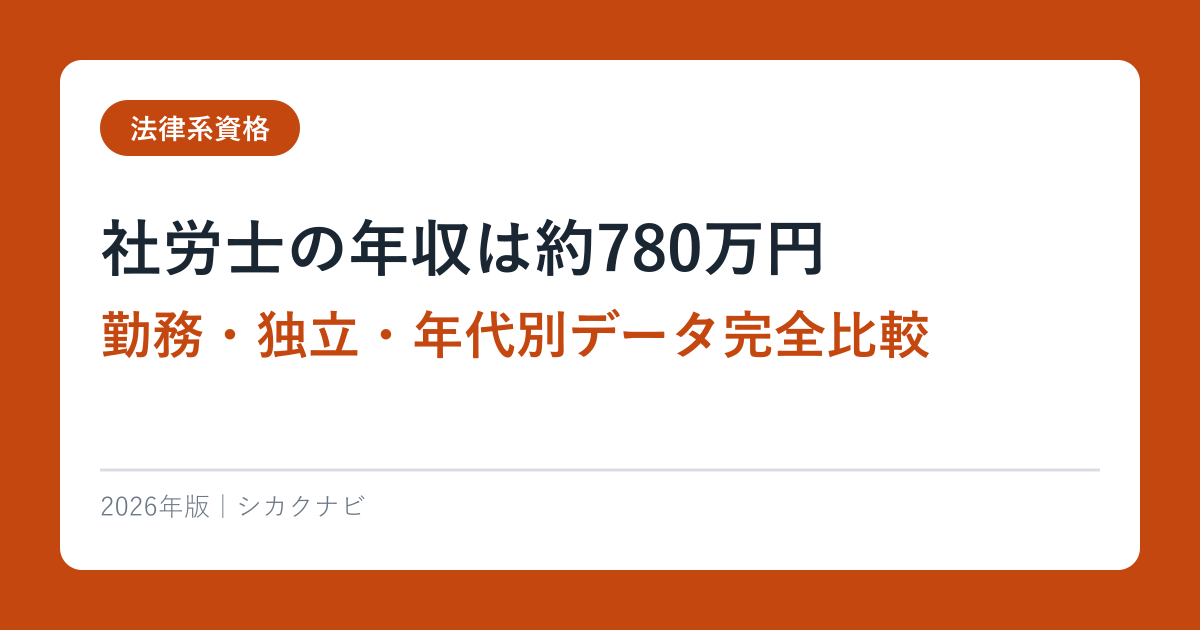 社労士の年収は約780万円｜勤務・独立・年代別データ完全比較【2026年最新】