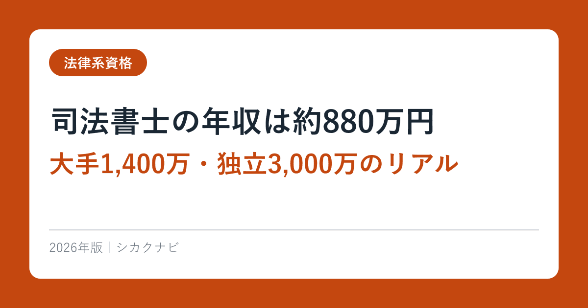 司法書士の年収は約880万円｜大手1,400万・独立3,000万のリアル【2026年最新】