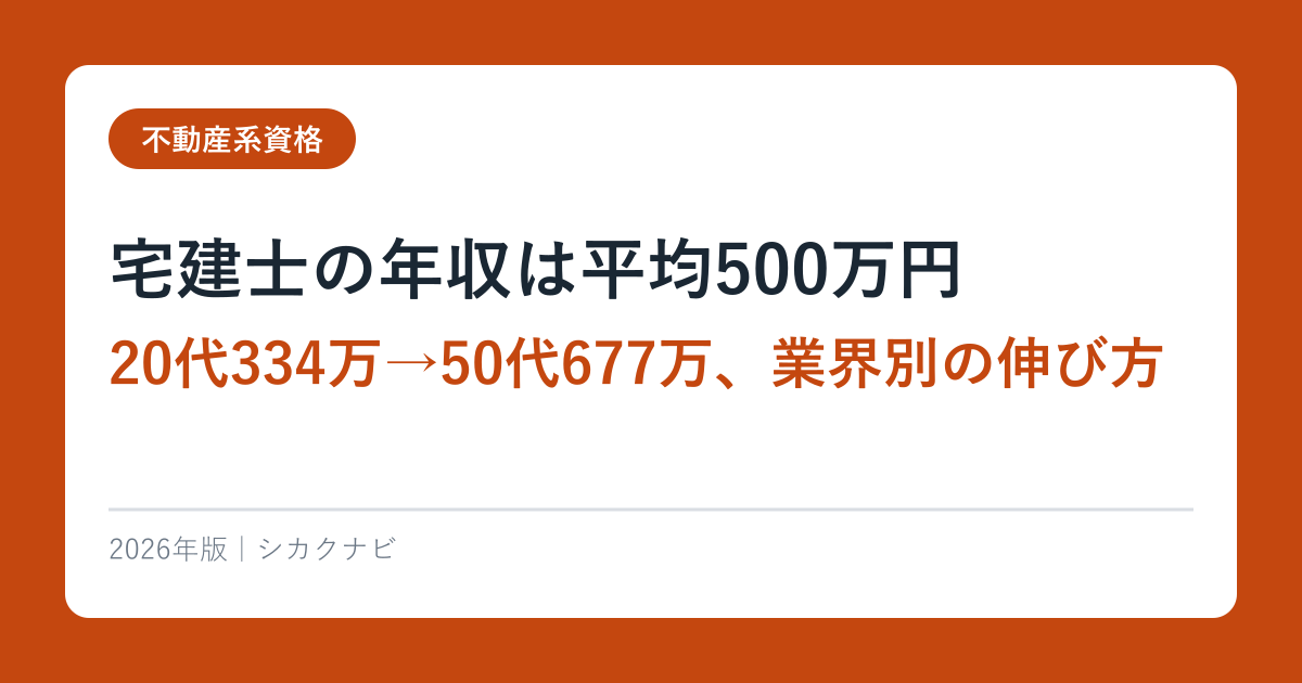 宅建士の年収は平均500万円｜20代334万→50代677万、業界別の伸び方【2026年】