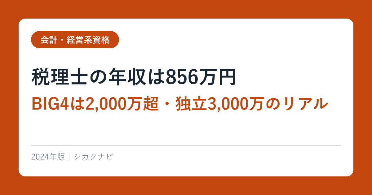 税理士の年収は856万円【2024年最新】BIG4は2,000万超・独立3,000万のリアル